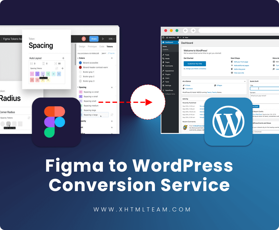 Figma to WordPress Conversion Service figma to wordpress