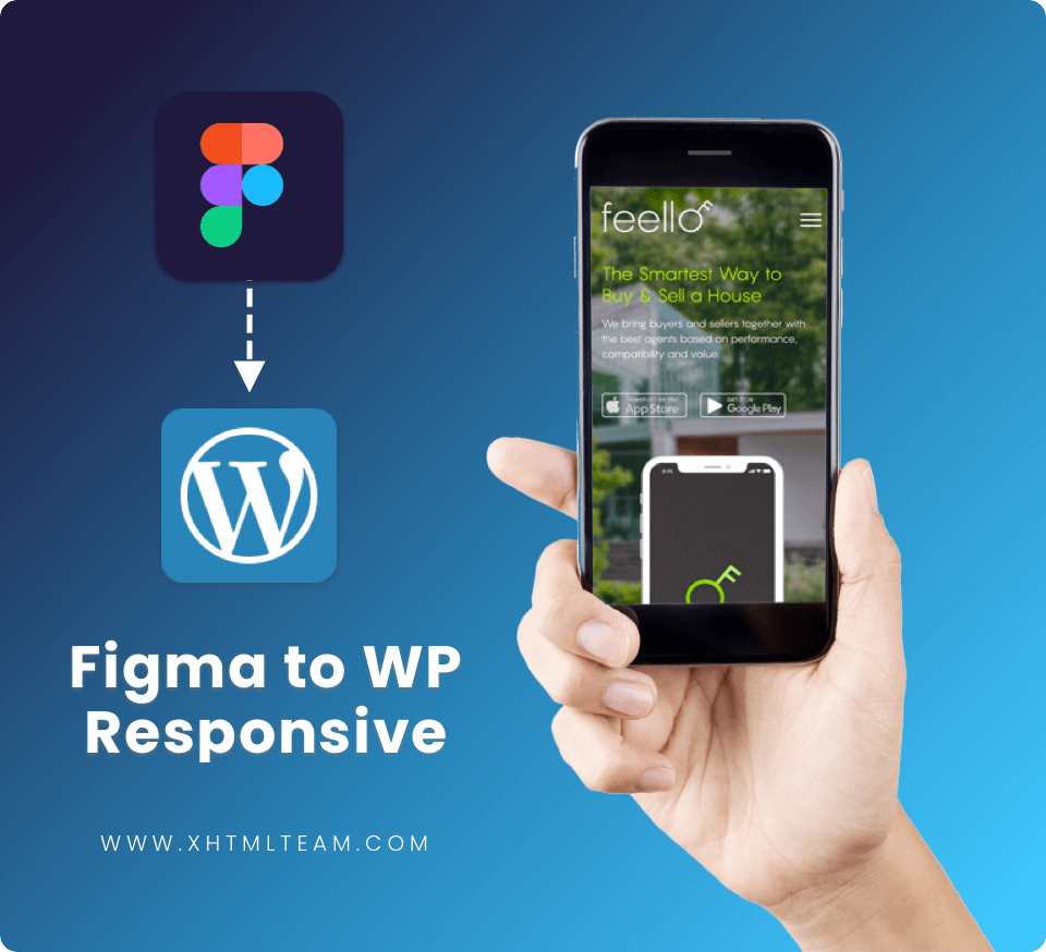 Figma to WordPress figma to wordpress