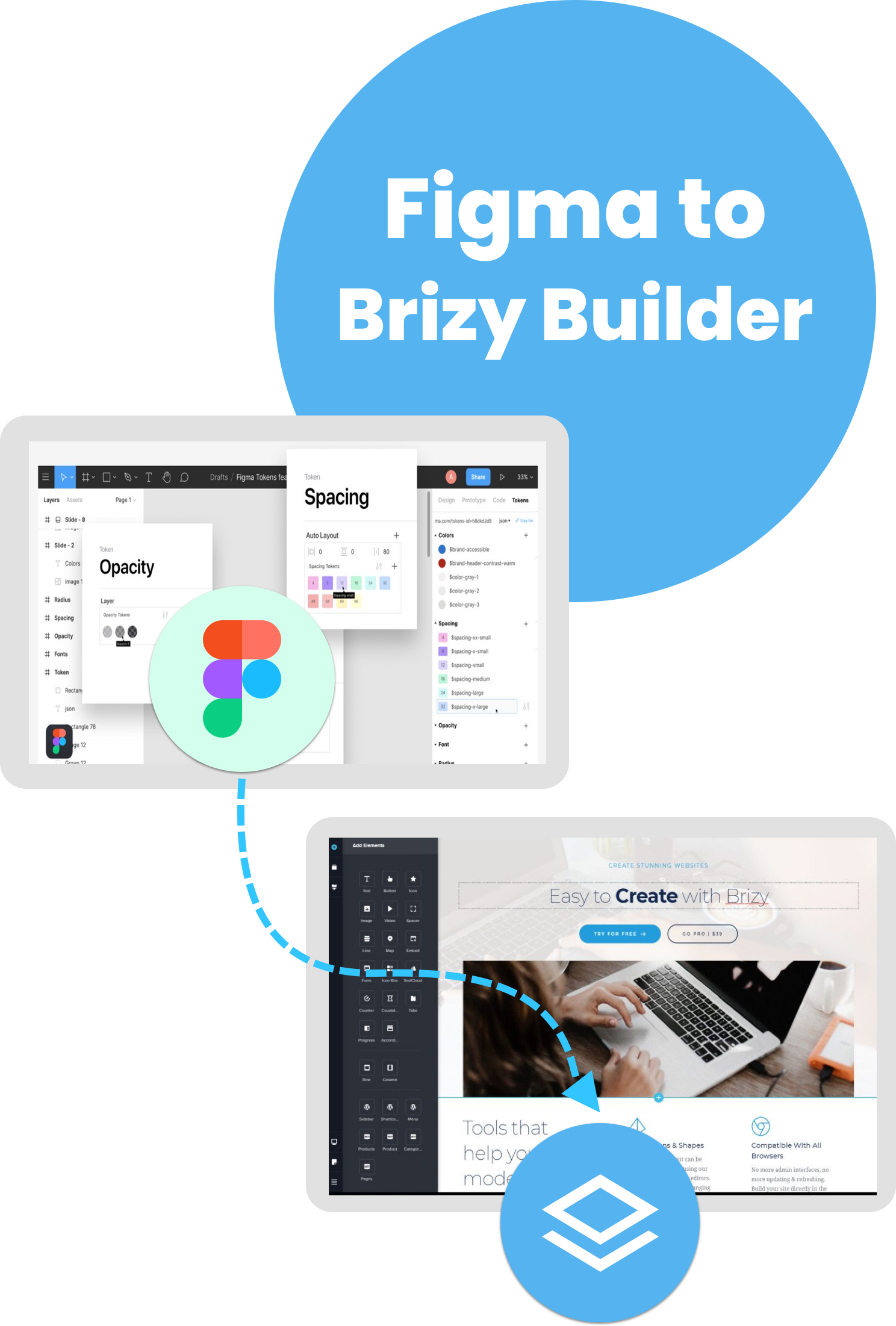 figma-to-brizy-builder-conversion