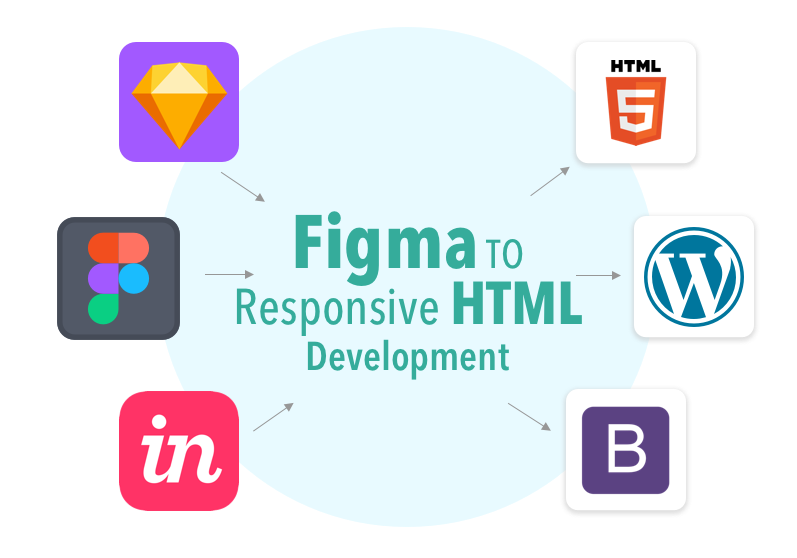 html figma