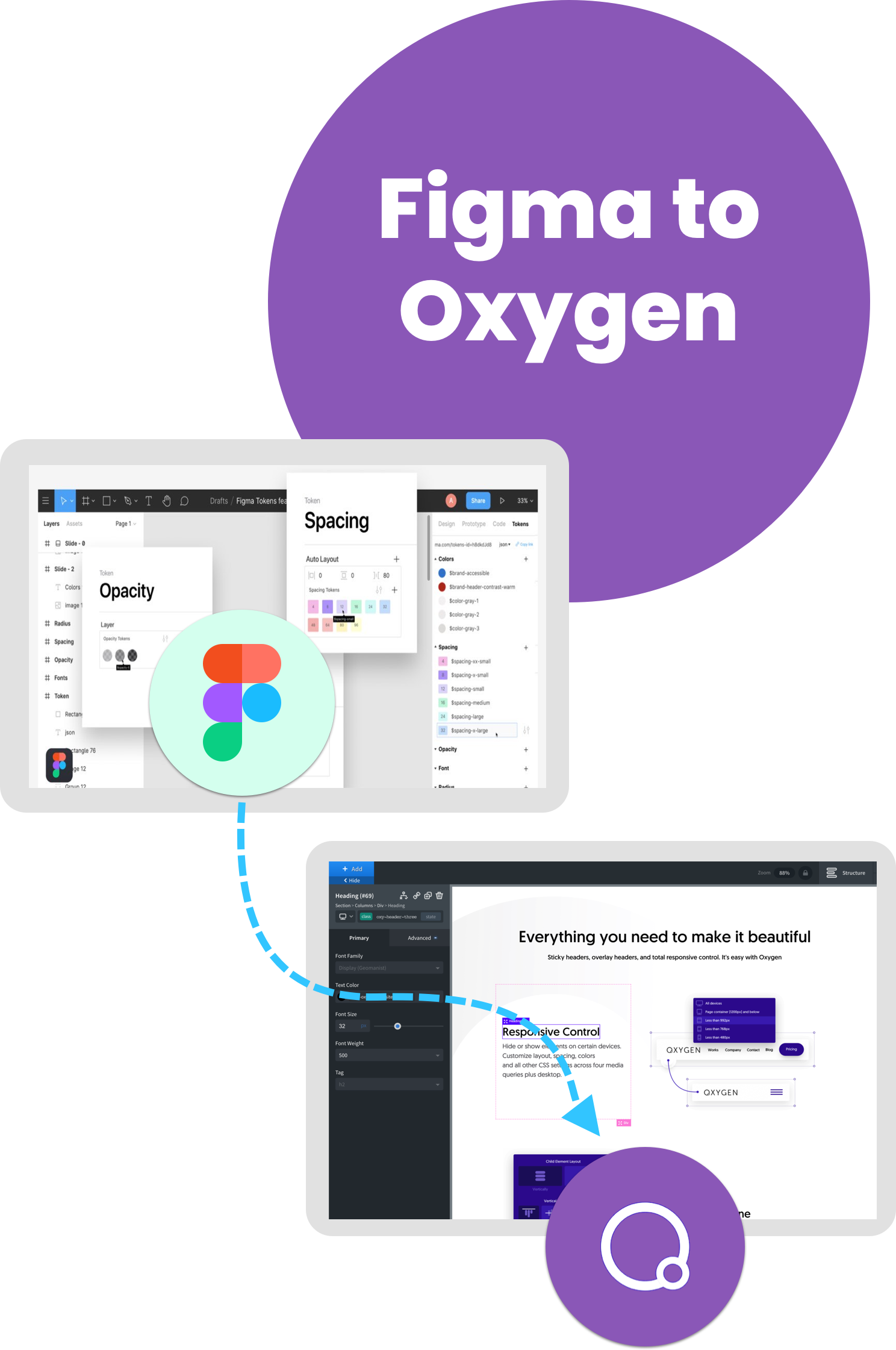 figma-to-oxygen-conversion