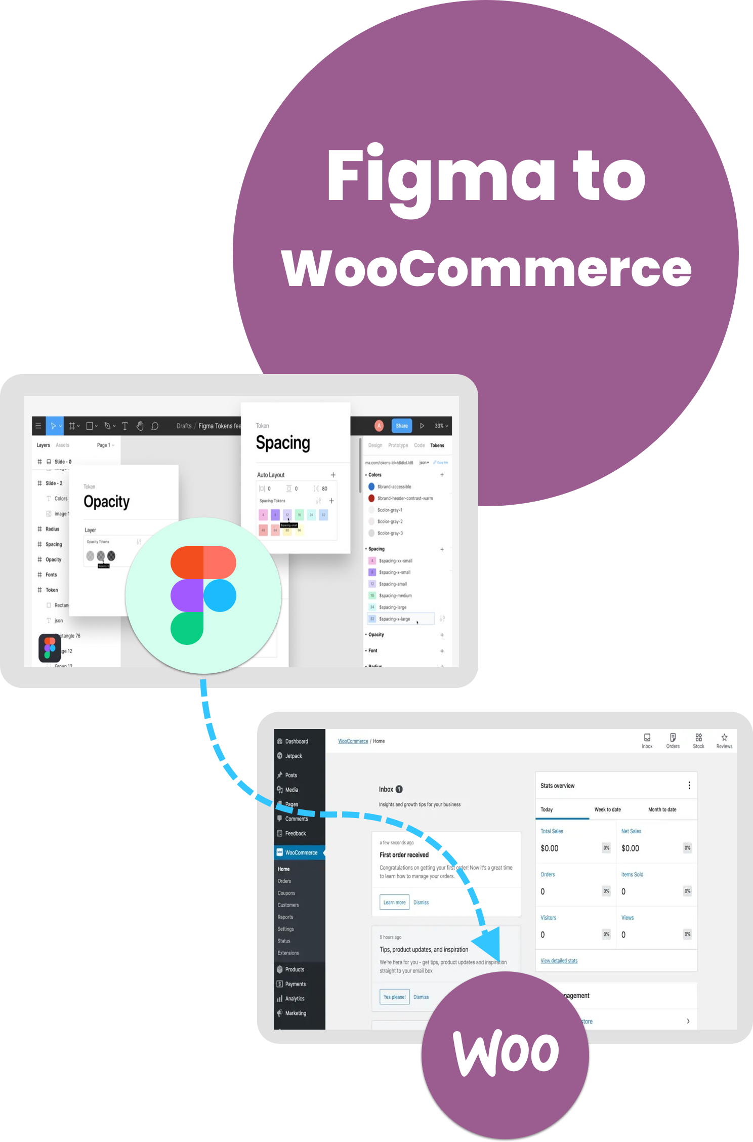 figma-to-woocommerce-conversion