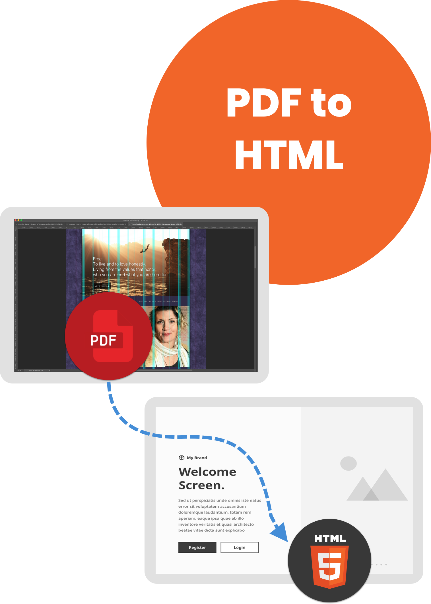 PDF to HTML: Convert PDF to HTML and CSS online