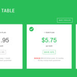 HTML/ CSS Responsive Pricing Table: Free Download